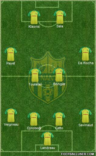 FC Nantes Formation 2017