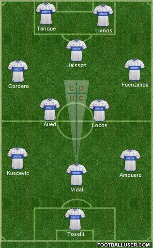 CD Universidad Católica Formation 2017