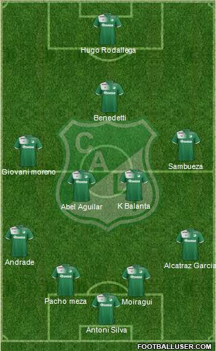 AC Deportivo Cali Formation 2017