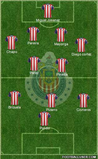 Club Guadalajara Formation 2017