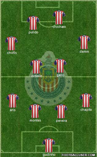 Club Guadalajara Formation 2017