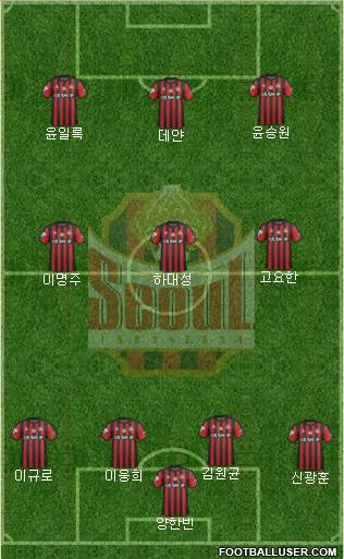 FC Seoul Formation 2017