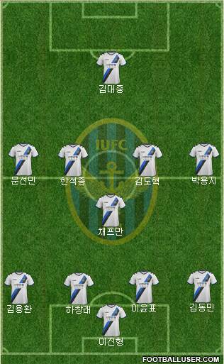 Incheon United Formation 2017