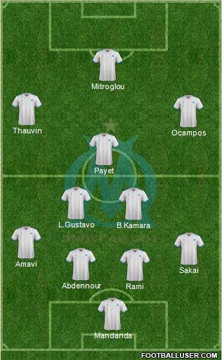 Olympique de Marseille Formation 2017