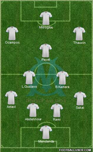 Olympique de Marseille Formation 2017