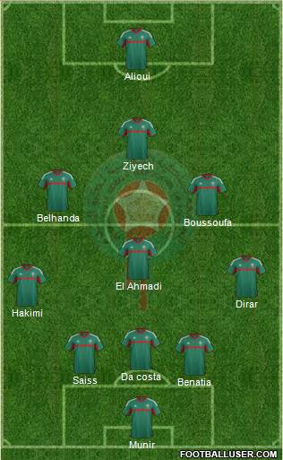 Morocco Formation 2017