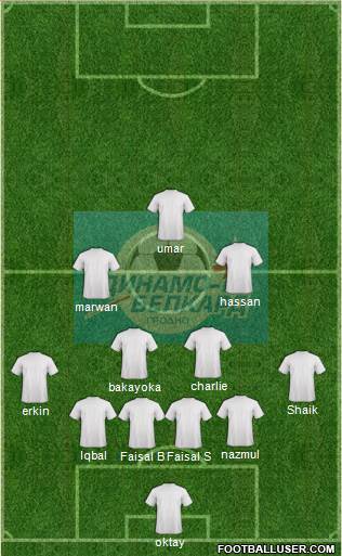 Dinamo-Belcard Grodno Formation 2017