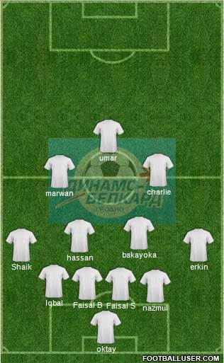 Dinamo-Belcard Grodno Formation 2017