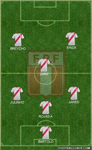 Peru Formation 2017