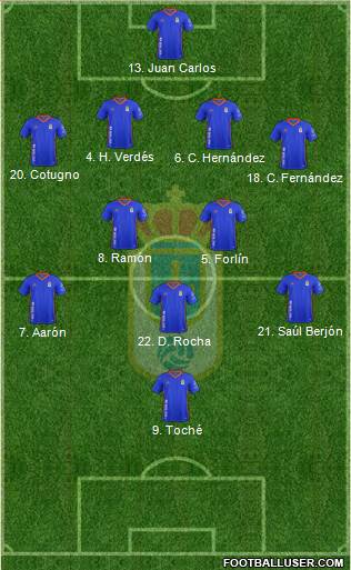 Real Oviedo S.A.D. Formation 2017