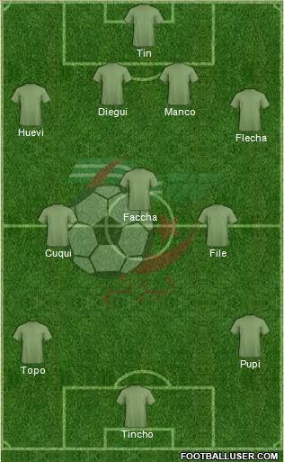 Algeria Formation 2017