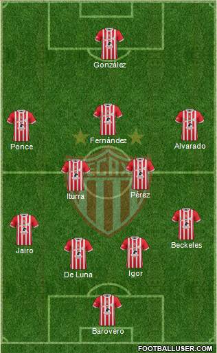 Club Deportivo Necaxa Formation 2017