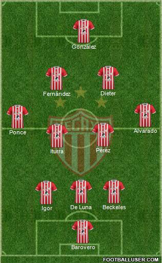 Club Deportivo Necaxa Formation 2017