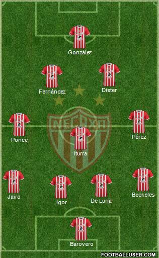 Club Deportivo Necaxa Formation 2017