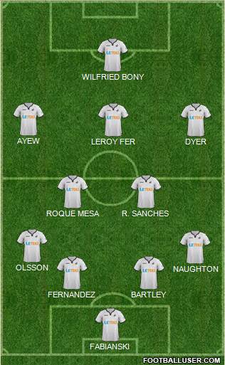 Swansea City Formation 2017