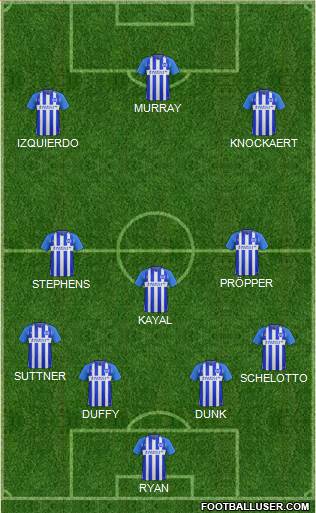 Brighton and Hove Albion Formation 2017