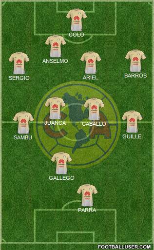 Club de Fútbol América Formation 2017