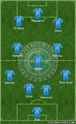 Belgrano de Córdoba Formation 2017