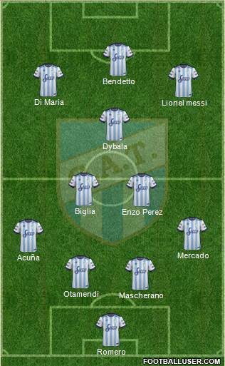 Atlético Tucumán Formation 2017