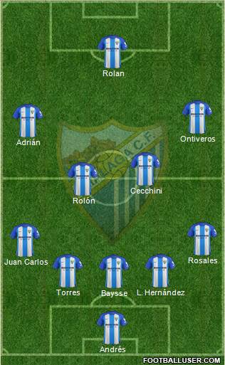 Málaga C.F., S.A.D. Formation 2017