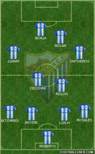 Málaga C.F., S.A.D. Formation 2017