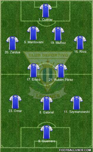 C.D. Leganés S.A.D. Formation 2017