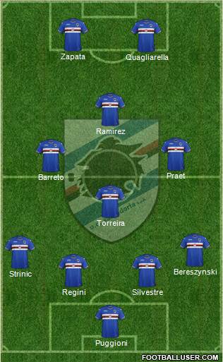 Sampdoria Formation 2017