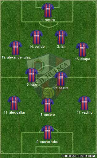 S.D. Huesca Formation 2017