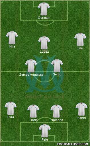 Olympique de Marseille Formation 2017