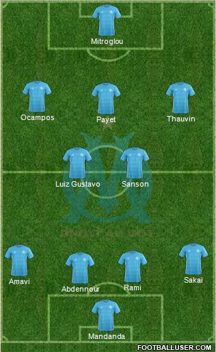 Olympique de Marseille Formation 2017