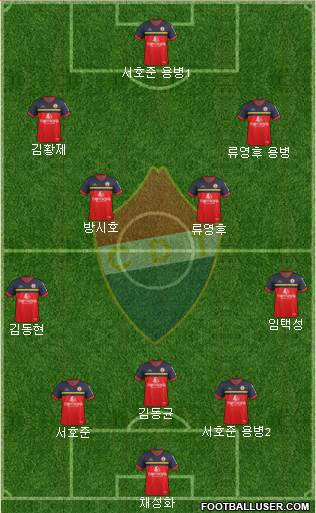 Clube Desportivo Trofense Formation 2017