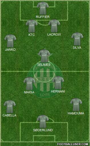 A.S. Saint-Etienne Formation 2017