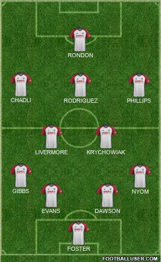 West Bromwich Albion Formation 2017