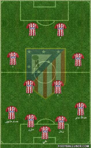 Atlético Madrid B Formation 2017