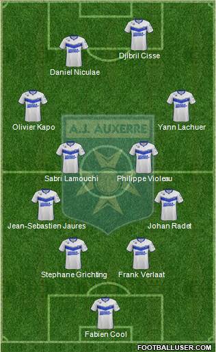 A.J. Auxerre Formation 2017