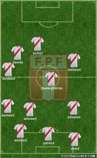 Peru Formation 2017