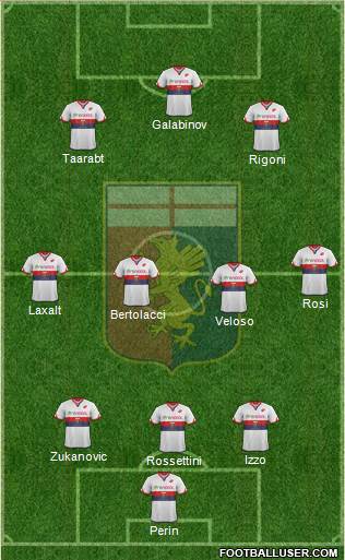 Genoa Formation 2017