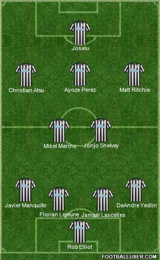 Newcastle United Formation 2017