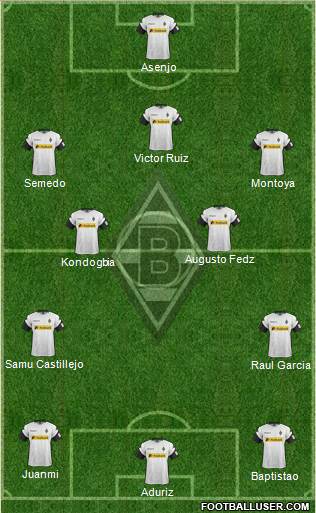 Borussia Mönchengladbach Formation 2017