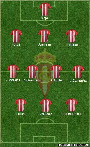 Real Sporting S.A.D. Formation 2017