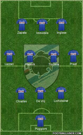 Sampdoria Formation 2017