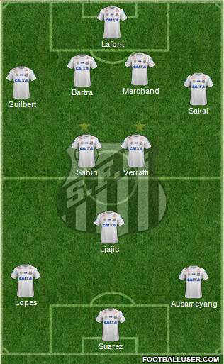 Santos FC Formation 2017