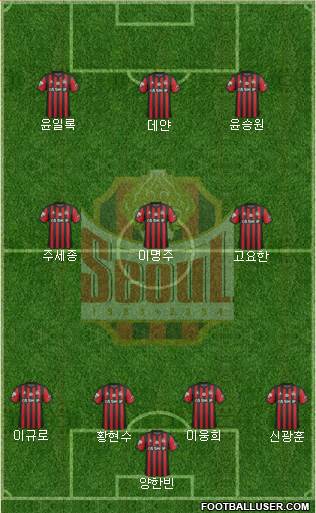 FC Seoul Formation 2017