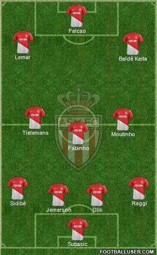 AS Monaco FC Formation 2017