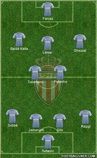 AS Monaco FC Formation 2017