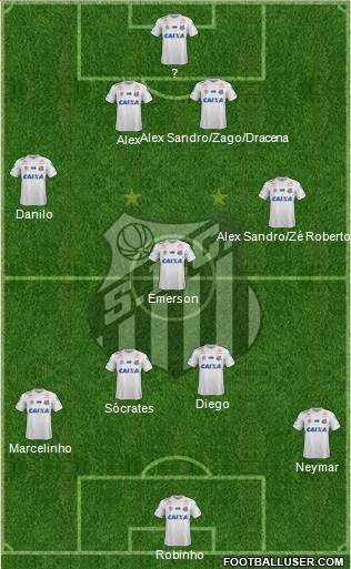 Santos FC Formation 2017