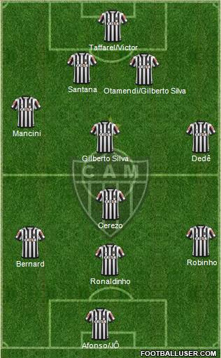 C Atlético Mineiro Formation 2017