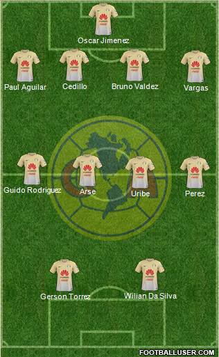 Club de Fútbol América Formation 2017