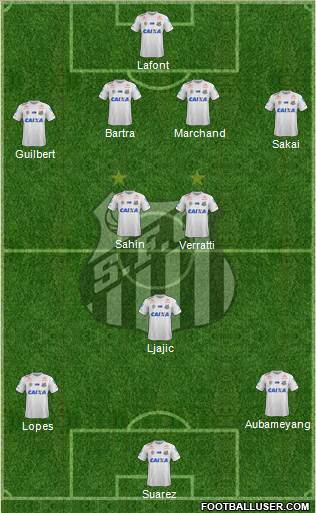 Santos FC Formation 2017