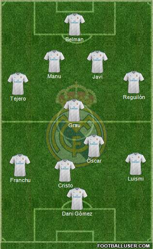 R. Madrid Castilla Formation 2017